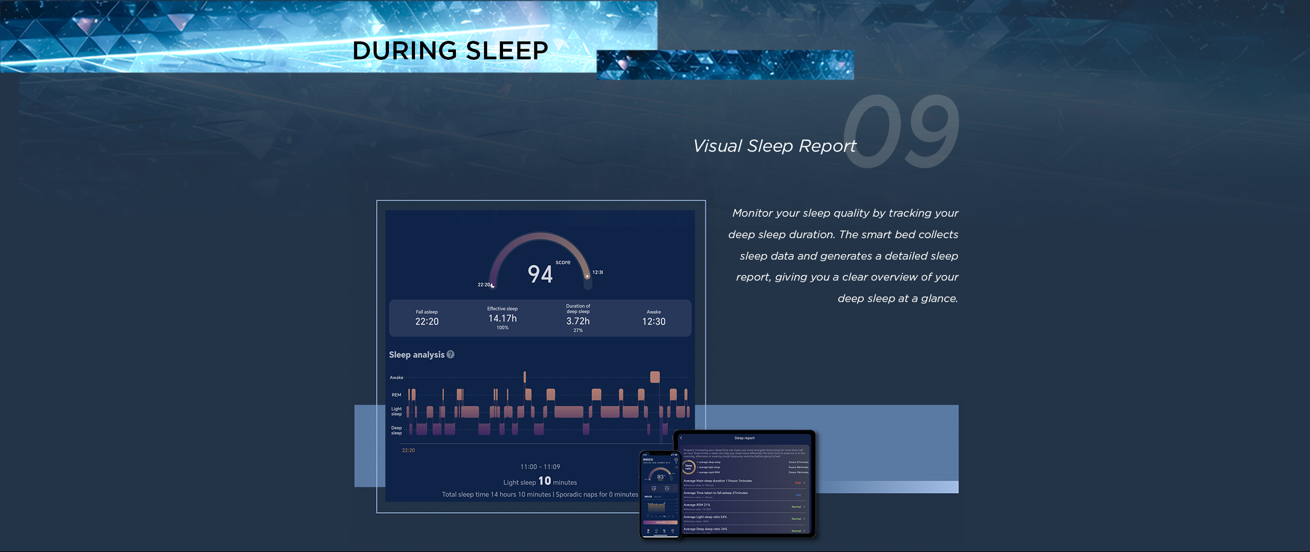 SmartSleep_2560x1080-09